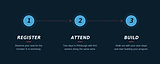 RWC_3_Step_Process_dark_2530x1014_retina (1).png